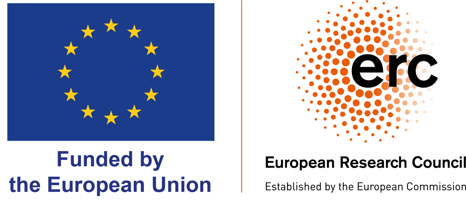 European Research Council and European Union Horizon Europe acknowledgement